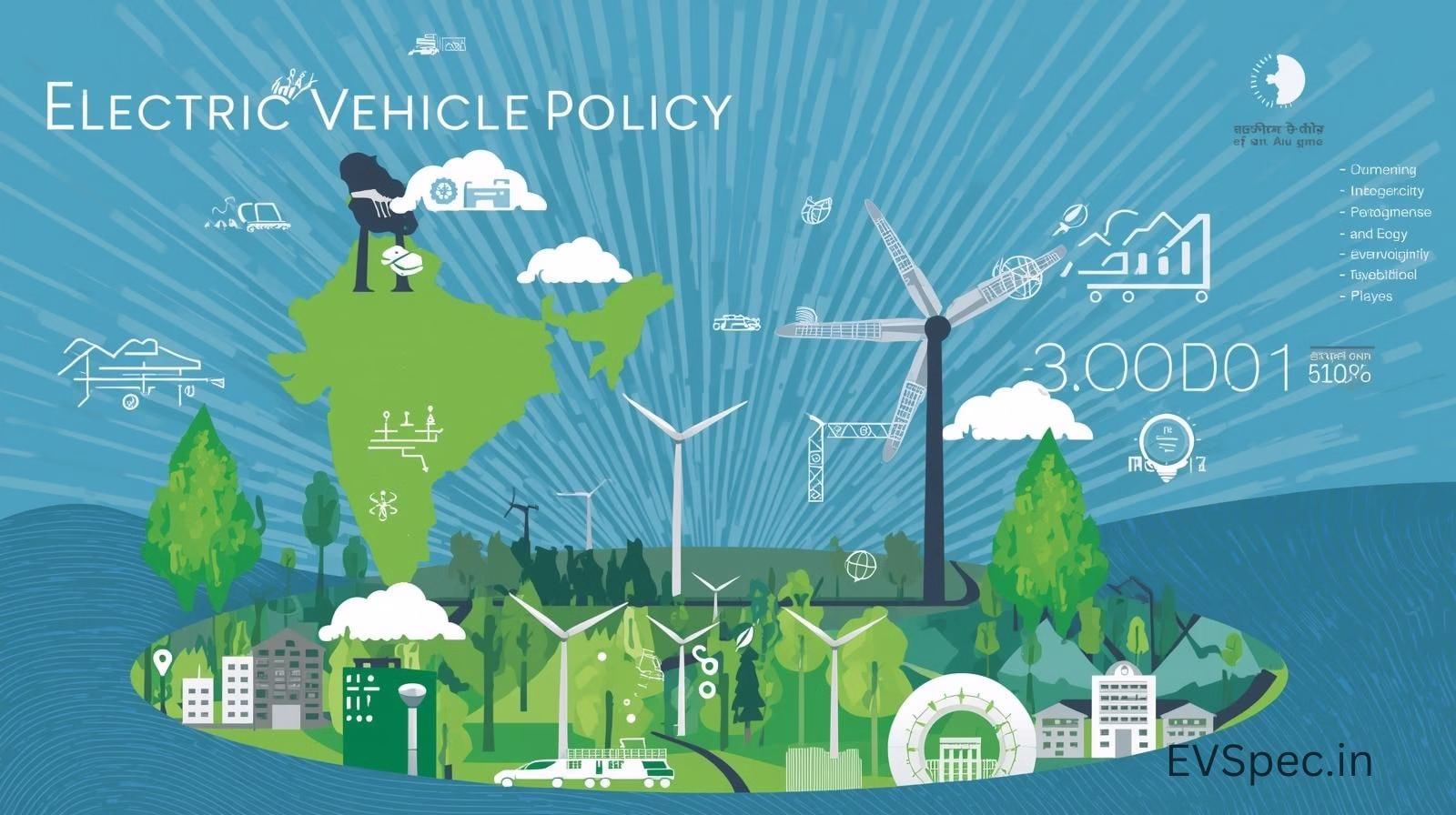 EV Policy India
